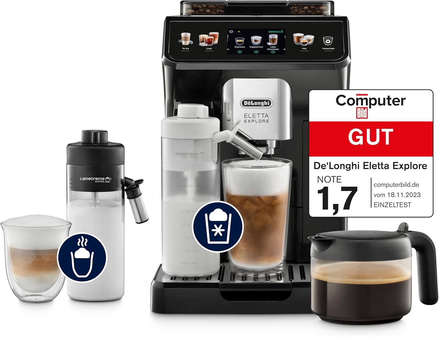 wholesale De'Longhi Eletta Explore Grey